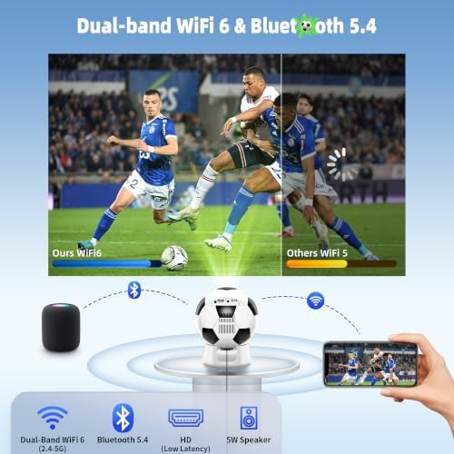Smart native 1080p mini projector — photo 4